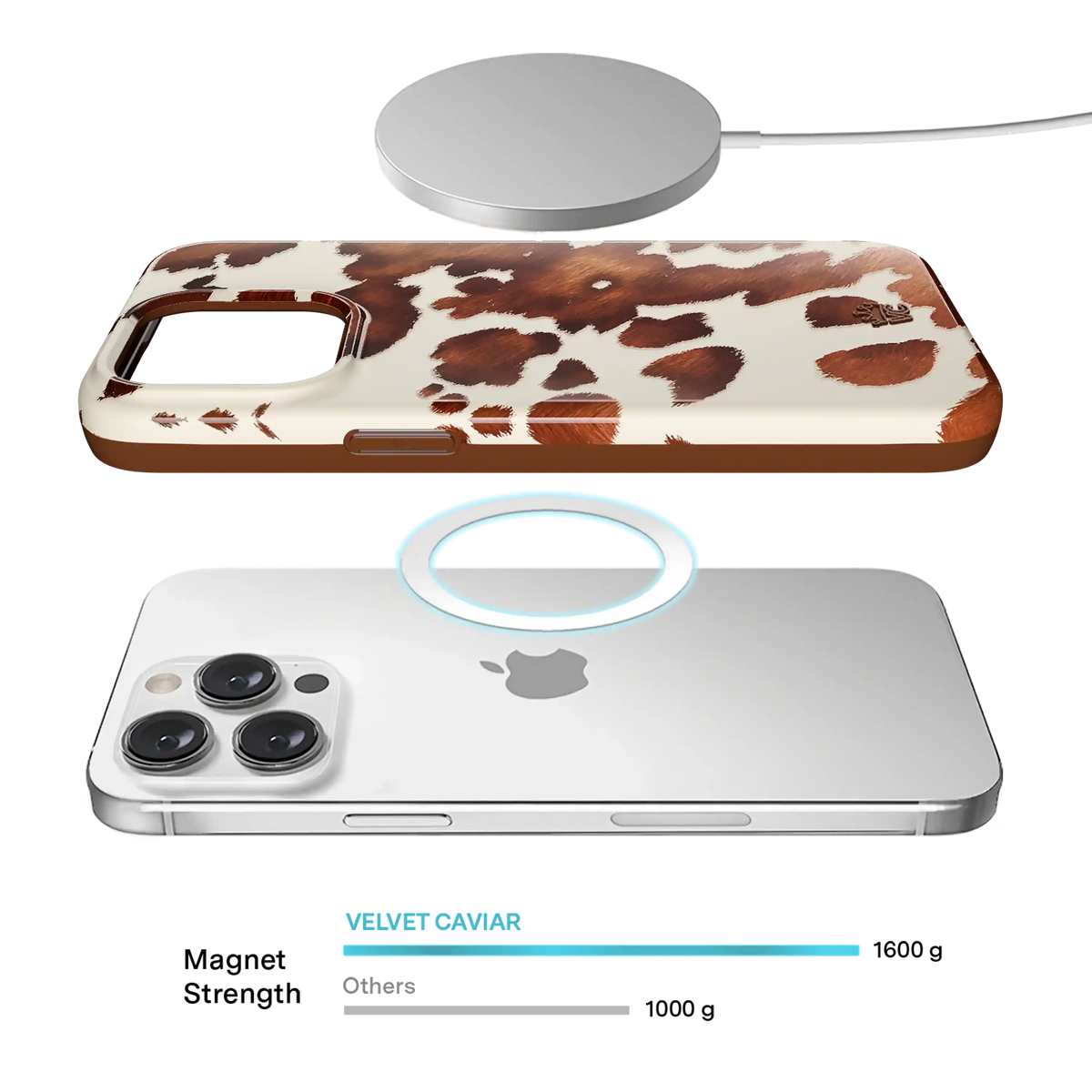 Cocoa Cow iPhone Case