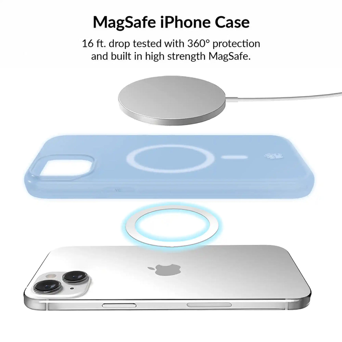 Glacier Blue Jelly iPhone Bundle Set